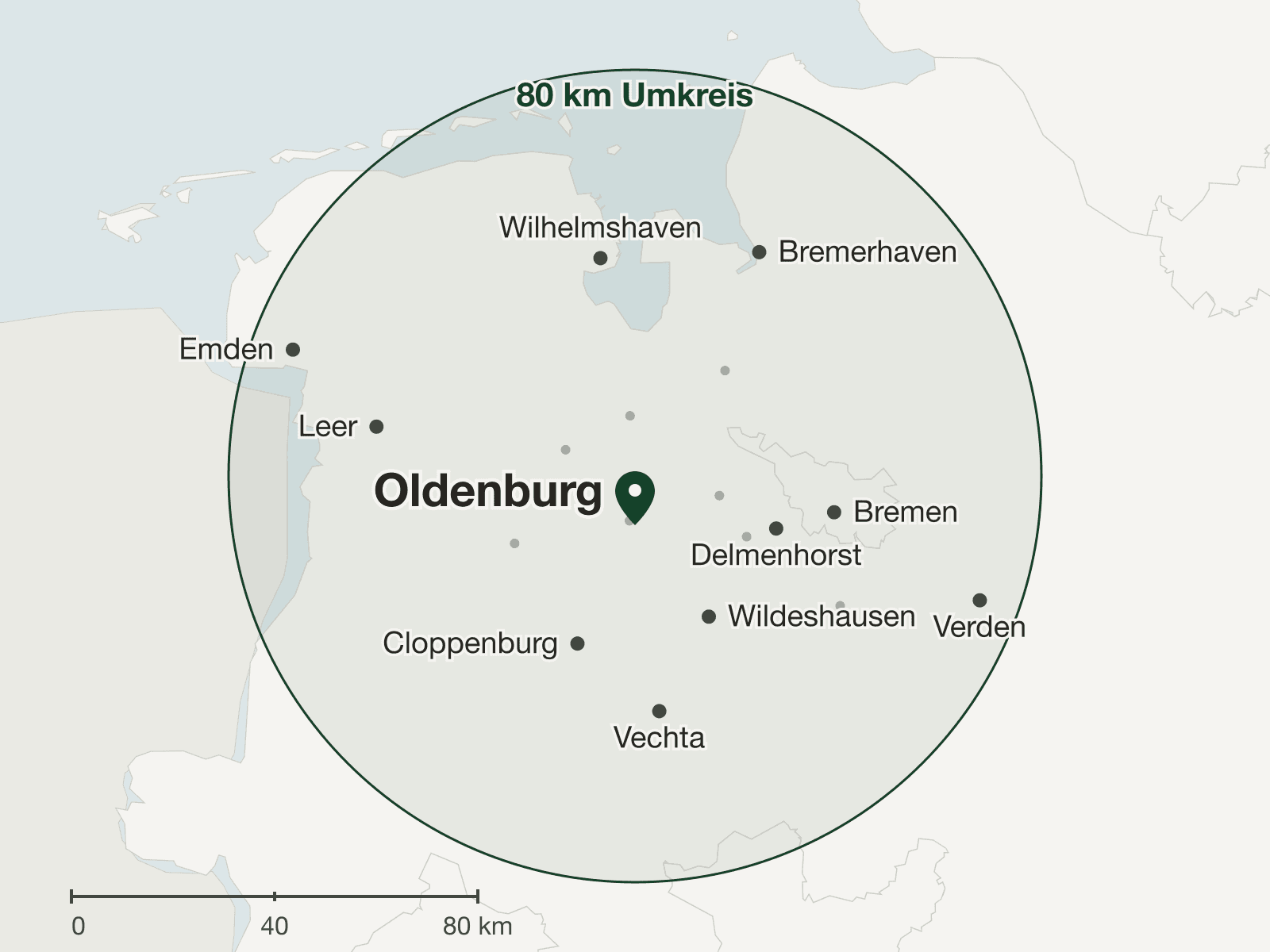 Karte des Einsatzgebiets: Kreis mit 80 km Radius um Oldenburg, darin Bremen, Bremerhaven, Wilhelmshaven, Emden, Leer, Cloppenburg, Vechta, Verden, Delmenhorst und Wildeshausen